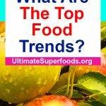 Superfoods-Trends