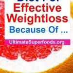 Superfoods-diet-List