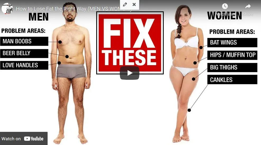 Weightloss Woman Man